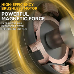 MHS Cordless Brushless Angle Grinder with Gyroscopic Control