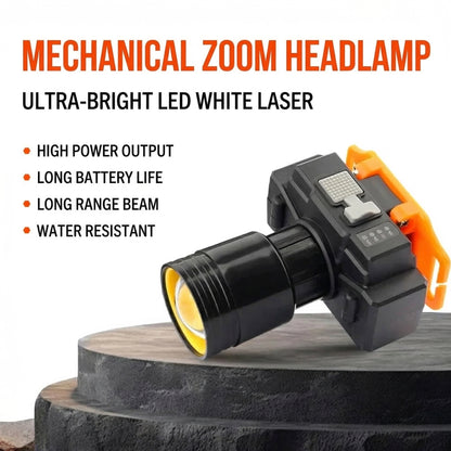 MHS Rechargeable Zoomable LED Headlamp with Adjustable Focus
