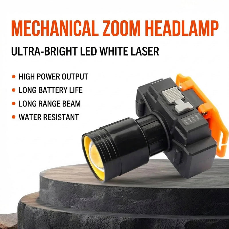 MHS Rechargeable Zoomable LED Headlamp with Adjustable Focus
