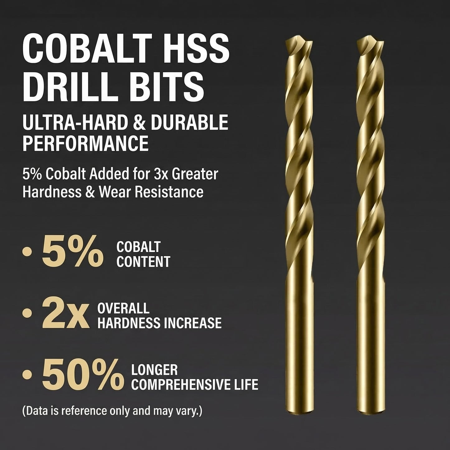 MHS M35 Cobalt Steel Twist Drill Bit Set – 13 Pieces