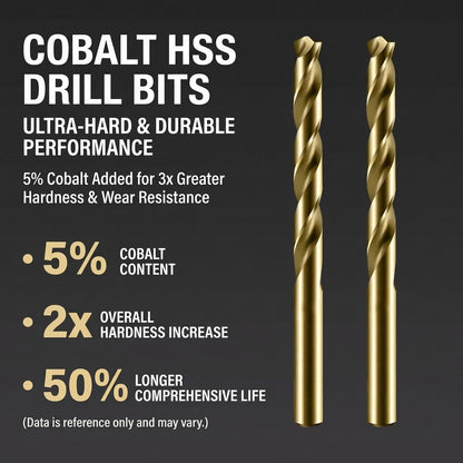 MHS M35 Cobalt Steel Twist Drill Bit Set – 13 Pieces