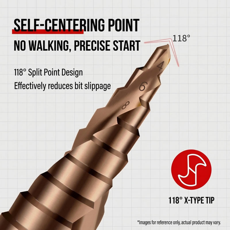 MHS M35 Cobalt Steel Step Drill Bit (4–12mm, 9-Step)