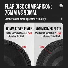 MHS 100mm 60-Grit Flap Sanding Disc