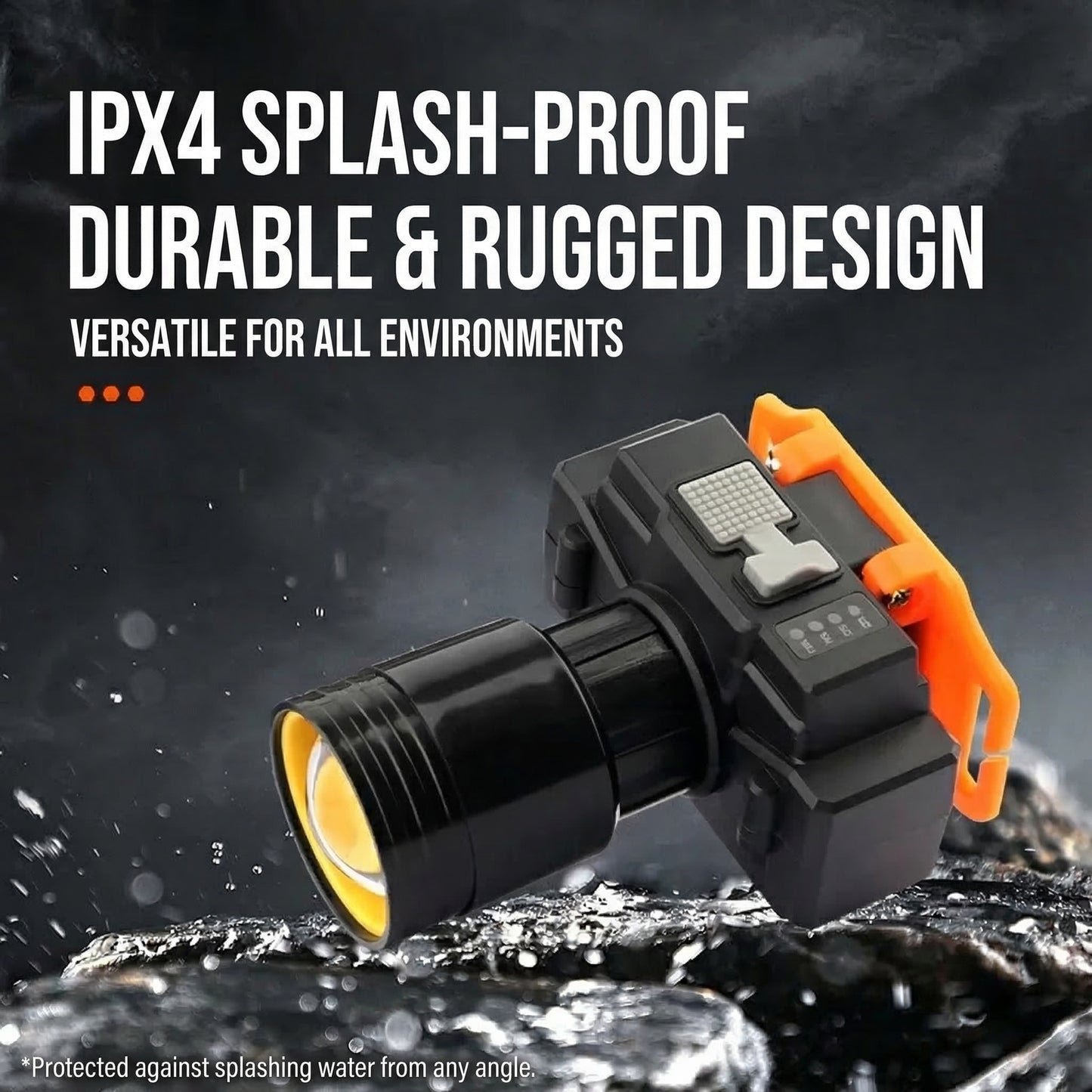 MHS Rechargeable Zoomable LED Headlamp with Adjustable Focus