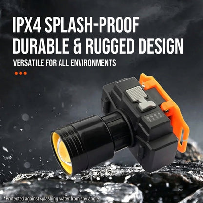MHS Rechargeable Zoomable LED Headlamp with Adjustable Focus