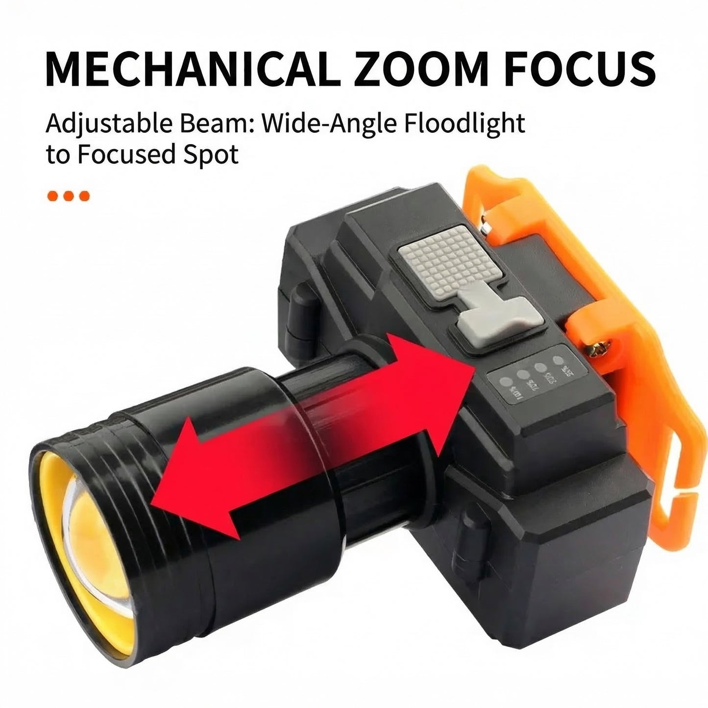 MHS Rechargeable Zoomable LED Headlamp with Adjustable Focus