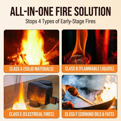 MHS Portable Water-Based Fire Extinguisher for Car & Home Use