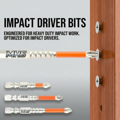 MHS 8-Piece Impact Rated S2 Steel Screwdriver Bit Set