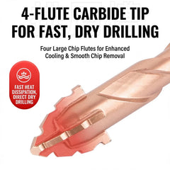 MHS 4-Flute Serrated Eccentric Drill Bit