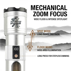 MHS 2025 Ultra-Bright Rechargeable LED Flashlight for Outdoor Use